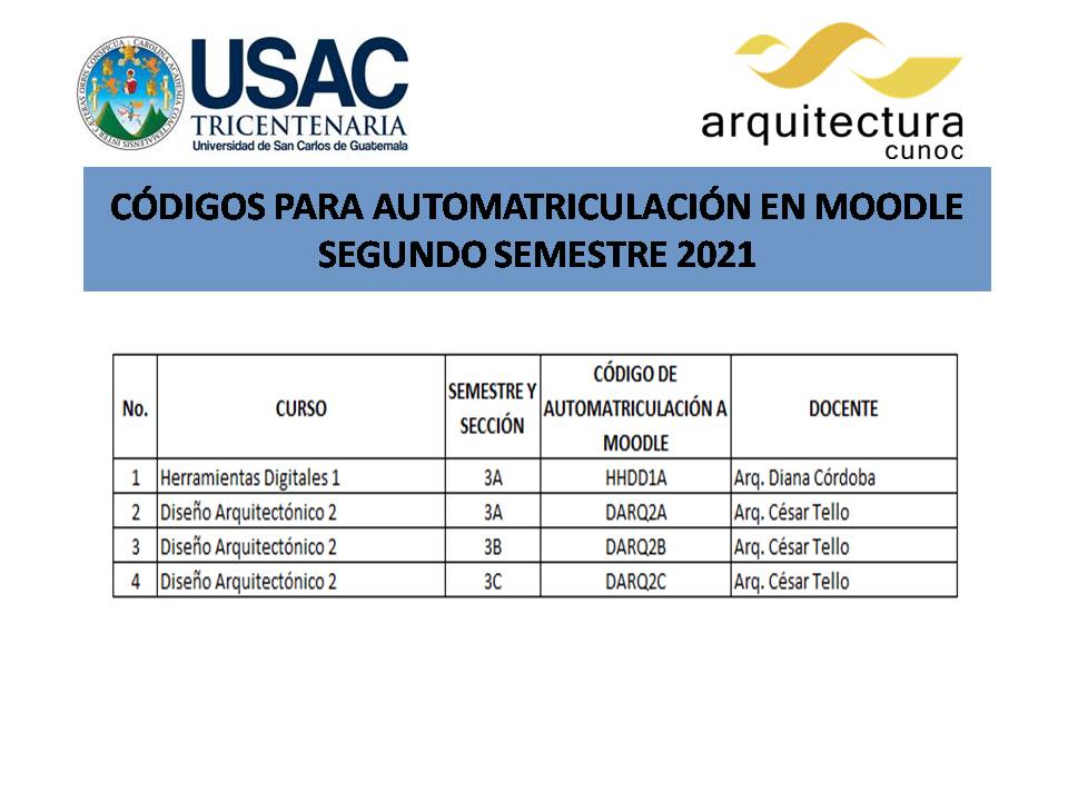 Códigos Moodle 3/10